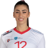 Olga Strantzali