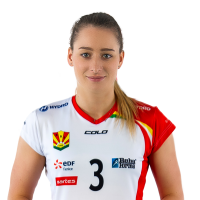 Olivia Różański 