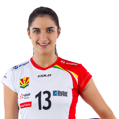 Martyna Piotrowska 