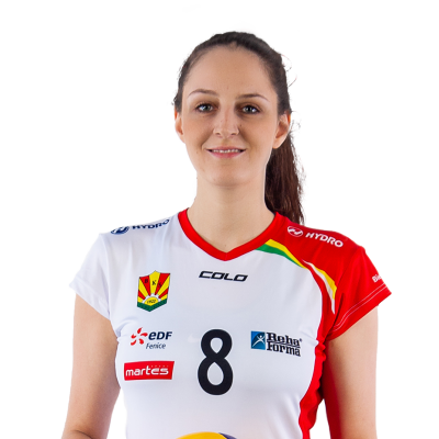 Ewelina Janicka 