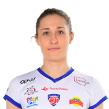 Judyta Gawlak