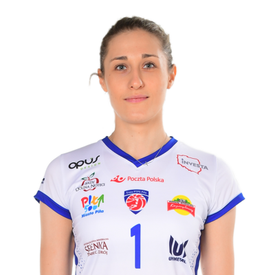 Judyta Gawlak 
