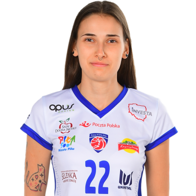 Sylwia Kucharska 