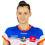 Julia Kąkol