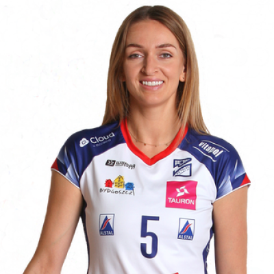 Magdalena Hawryła 