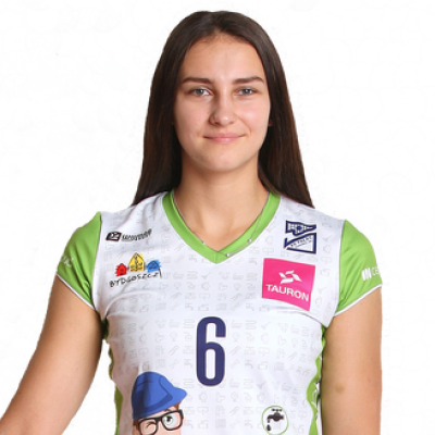 Julia Reszelewska 