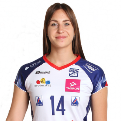 Agata Michalewicz 