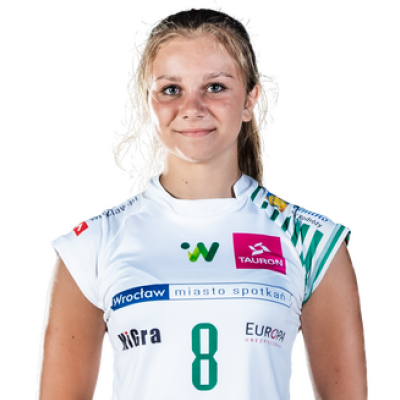 Joanna Chorąża 