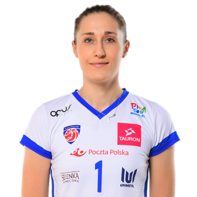 Judyta Gawlak 
