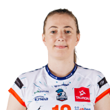 Renata Biała