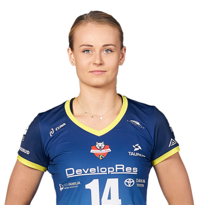 Dominika Witowska 