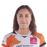 Weronika Wołodko
