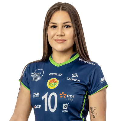 Karina Chmielewska 
