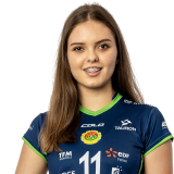 Dominika Pierzchała