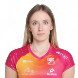 Kinga Różyńska
