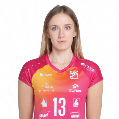 Kinga Różyńska 