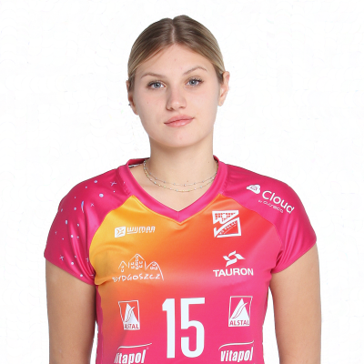 Dominika Milun 