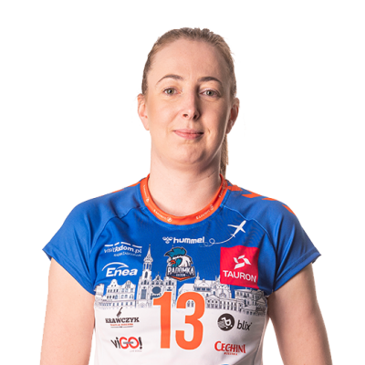 Renata Biała 