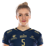Agnieszka Korneluk