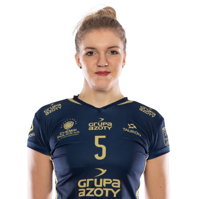 Agnieszka Korneluk 