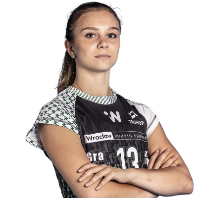 Joanna Chorąża 