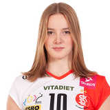 Anastazja Hryshchuk