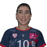 Melis Durul