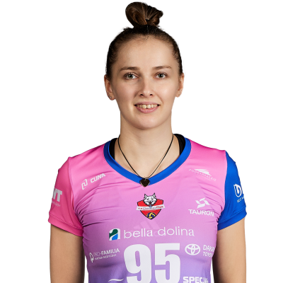Magdalena Jurczyk 