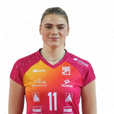 Anneclaire Ter Brugge 