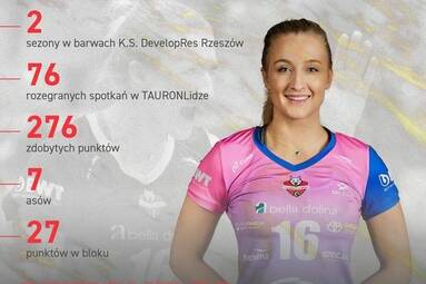 Izabella Rapacz odchodzi w Developresu BELLA DOLINA Rzeszów