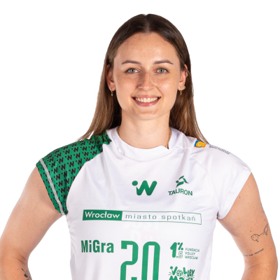 Anna Bączyńska 