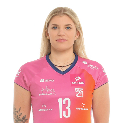 Wiktoria Paluszkiewicz 