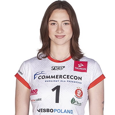 Aleksandra Gryka 