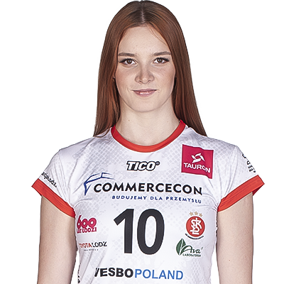 Anastazja Hryshchuk 