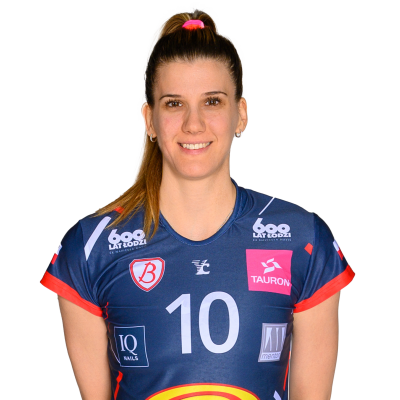 Ana Bjelica 