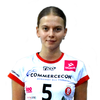 Nikola Krawczyk 