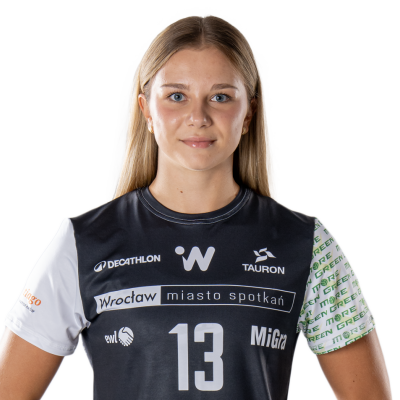 Joanna Chorąża 