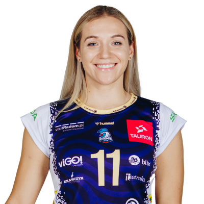 Izabela Śliwa 