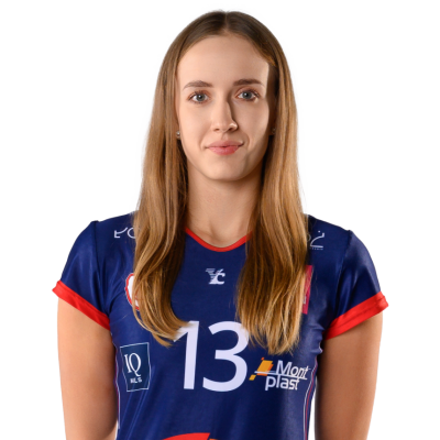 Kinga Różyńska 
