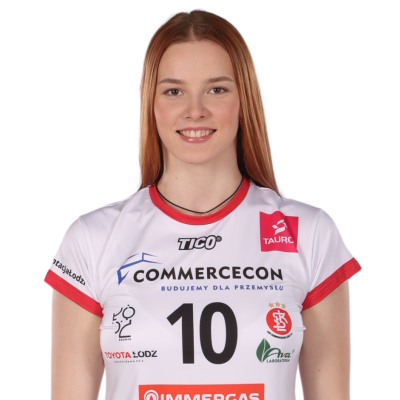Anastazja Hryshchuk 