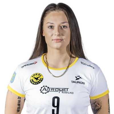 Sandra Świętoń 