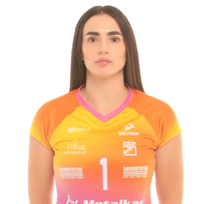 Milana Rajlić 