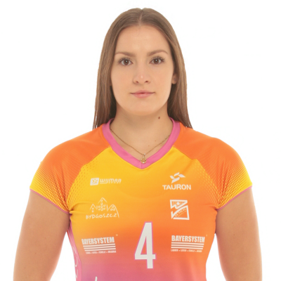 Monika Jagła 