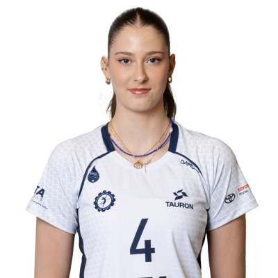Agata Milewska 
