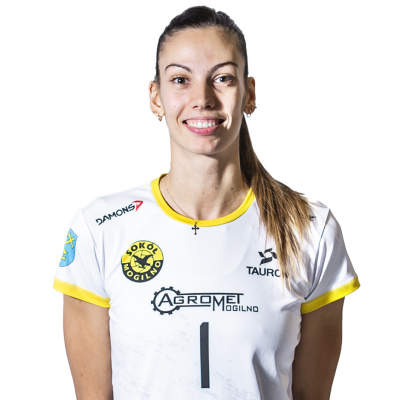 Ivana Jeremić 