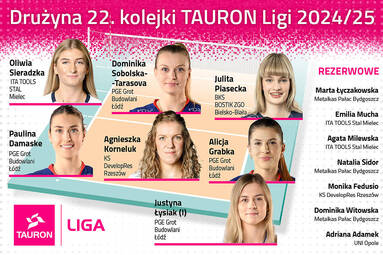 Drużyna 22. kolejki TAURON Ligi