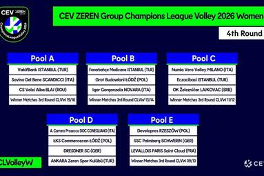Poznaliśmy rywali drużyn z TAURON Ligi w Lidze Mistrzyń