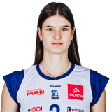 Kateryna Zhylinska