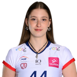 Agata Milewska