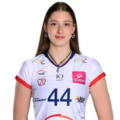 Agata Milewska 